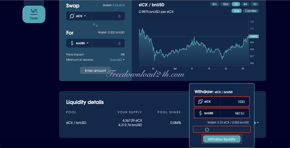 Rút liquidity Balanced 