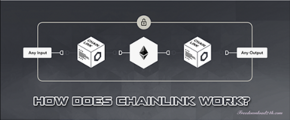 Cách hoạt động của ChainLink