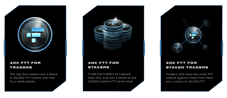 Trao đổi hoặc Stake FTT coin cũng giúp bạn sở hữu chúng